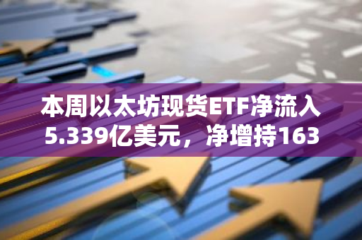 本周以太坊现货ETF净流入5.339亿美元，净增持163832.72枚ETH