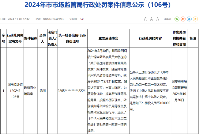 吉林长龙药业员工被指涉嫌商业贿赂 公司三年半销售费用累计达12.8亿元