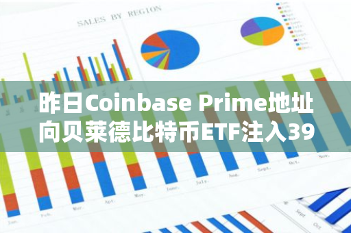 昨日Coinbase Prime地址向贝莱德比特币ETF注入3927.731枚BTC，总价值超过2.71亿美元