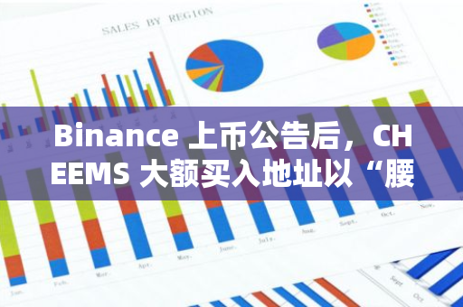 Binance 上币公告后，CHEEMS 大额买入地址以“腰斩”离场