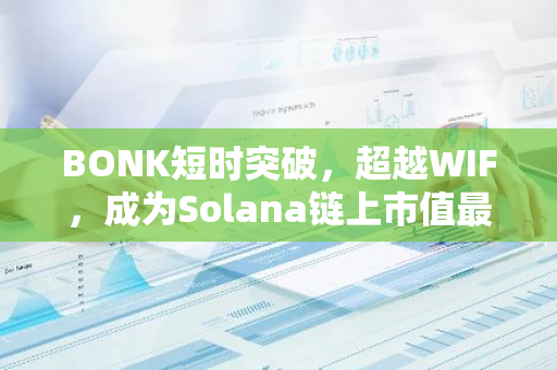 BONK短时突破，超越WIF，成为Solana链上市值最高的Meme代币，引领市场风向