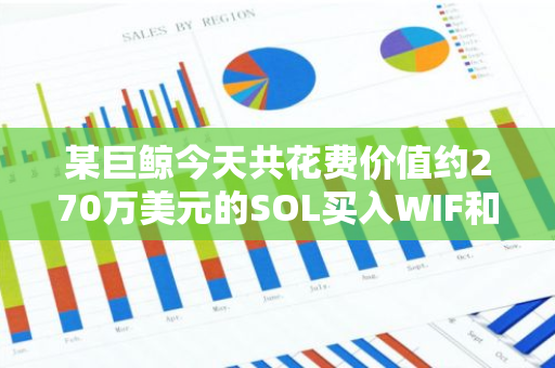 某巨鲸今天共花费价值约270万美元的SOL买入WIF和BONK