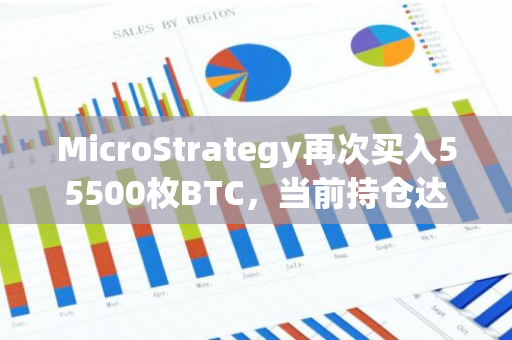 MicroStrategy再次买入55500枚BTC，当前持仓达到386700枚BTC