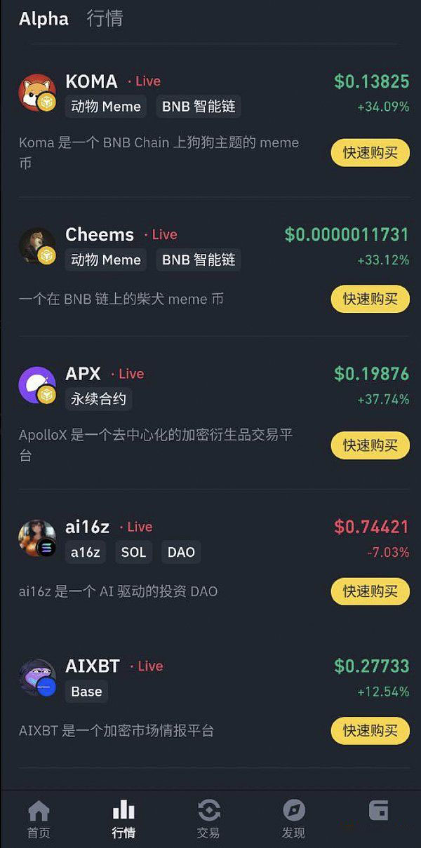 十个值得关注的Binance Alpha潜力项目