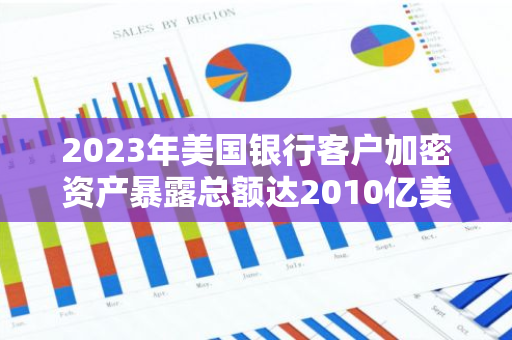 2023年美国银行客户加密资产暴露总额达2010亿美元