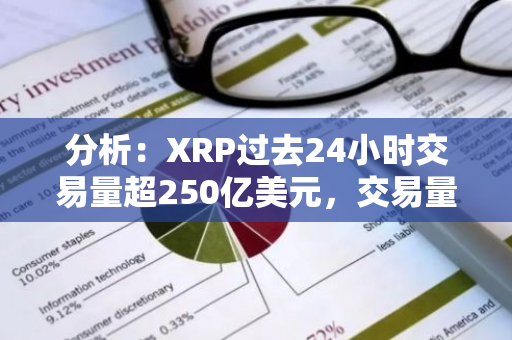 分析：XRP过去24小时交易量超250亿美元，交易量与市值比超18%