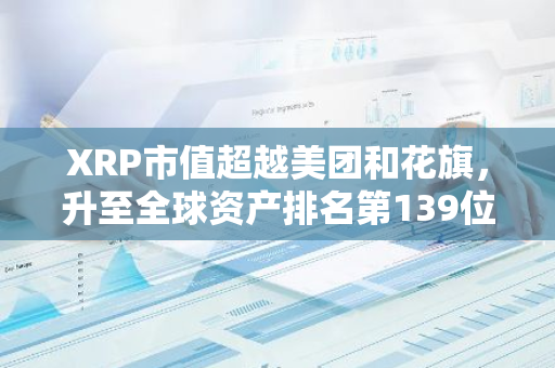 XRP市值超越美团和花旗，升至全球资产排名第139位