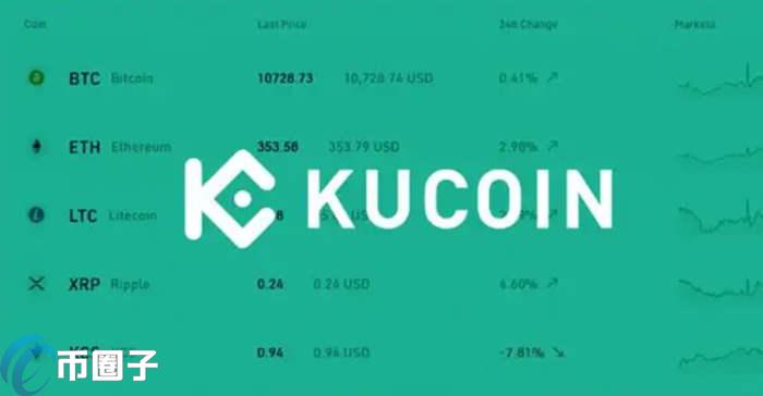 最新KuCoin交易所注册网址全面介绍