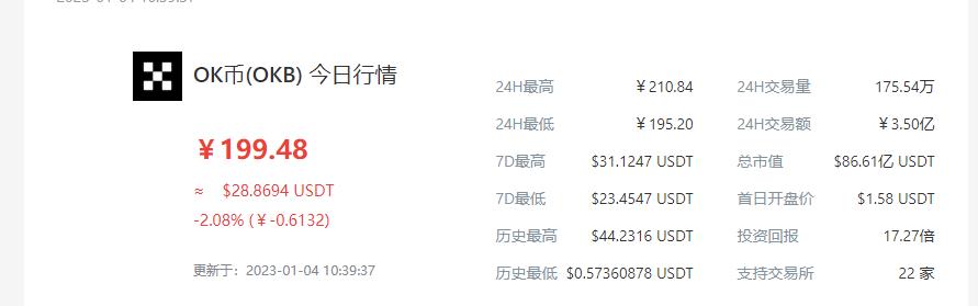 ok交易所今日USDT价格分享 ok交易所usdt价格行情一览