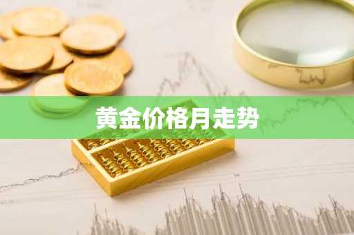 黄金价格月走势