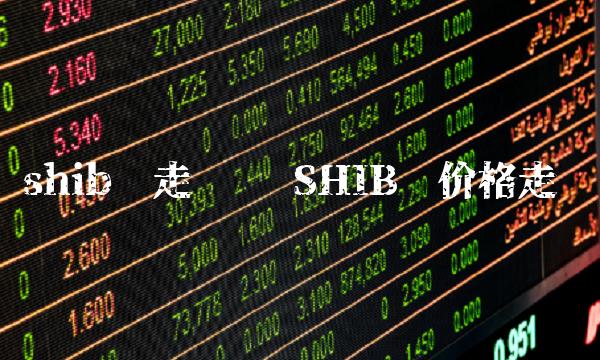 shib币走势图 SHIB币价格走势