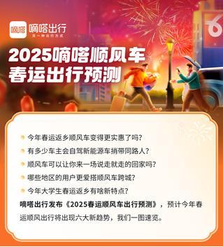 一文看懂2025春运出行六大新亮点 《2025嘀嗒顺风车春运出行预测》今日发布