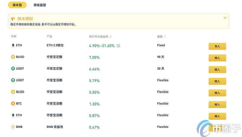 币安官网入口理财能买吗？币安理财产品介绍