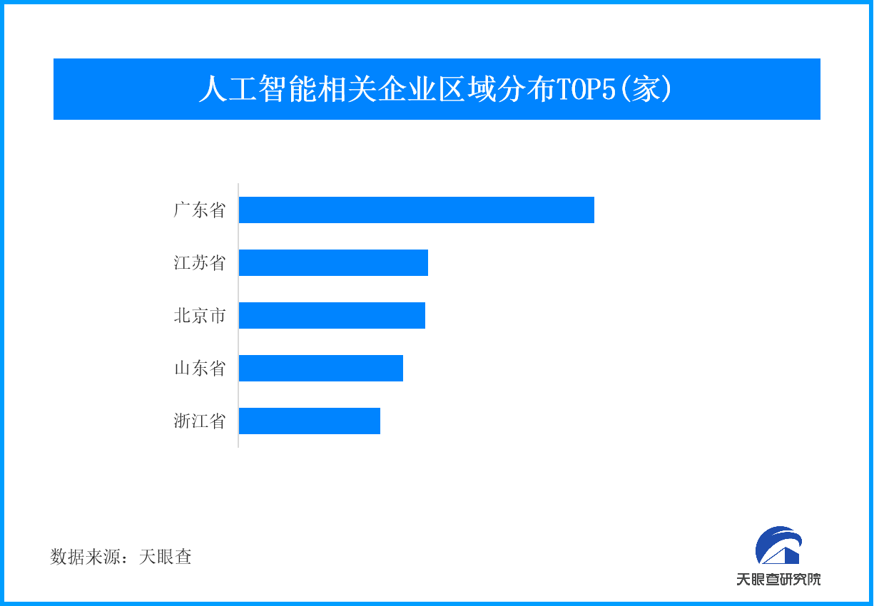 DeepSeek爆火 人工智能产业加速奔跑