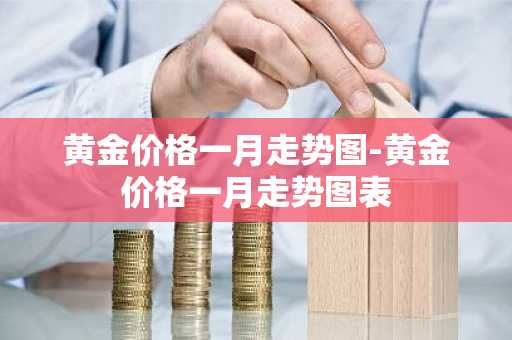 黄金价格一月走势图-黄金价格一月走势图表