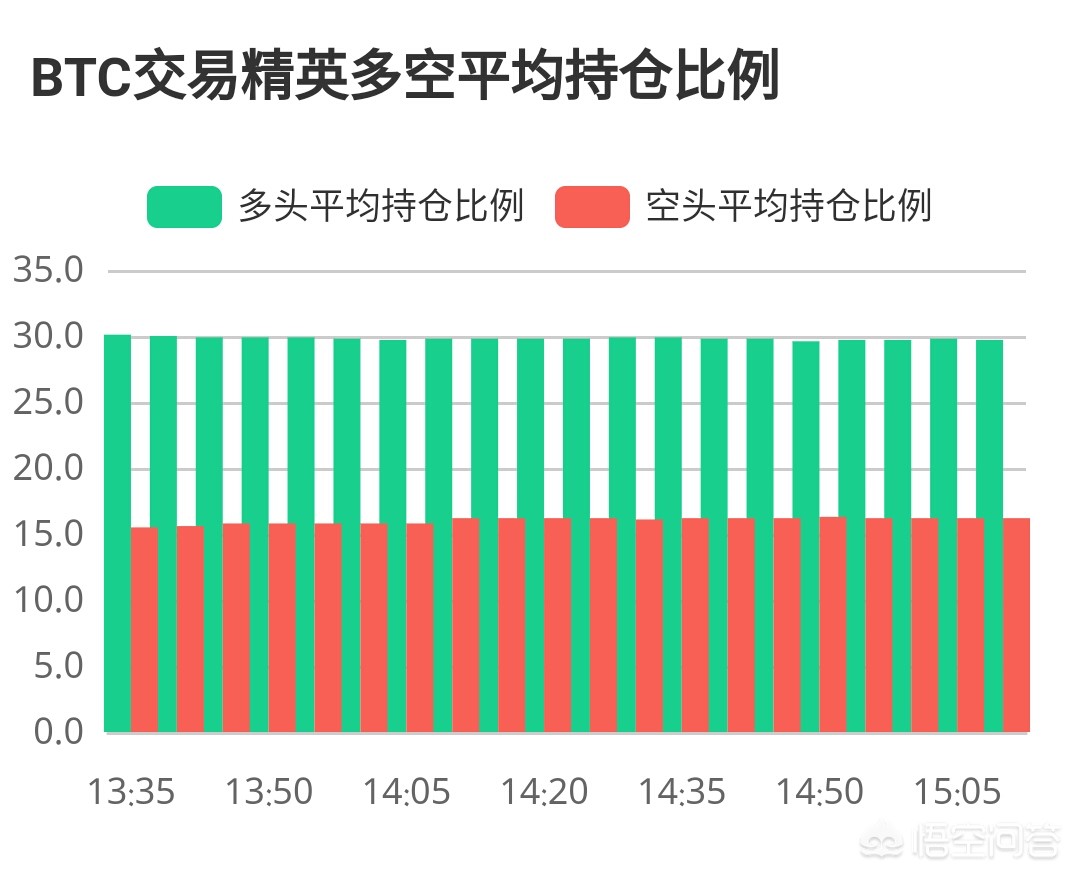 比特币行情分析论坛 比特币行情分析论坛最新