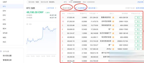 OKEX怎么提现到银行卡？OKEX交易所提现详细图文教程