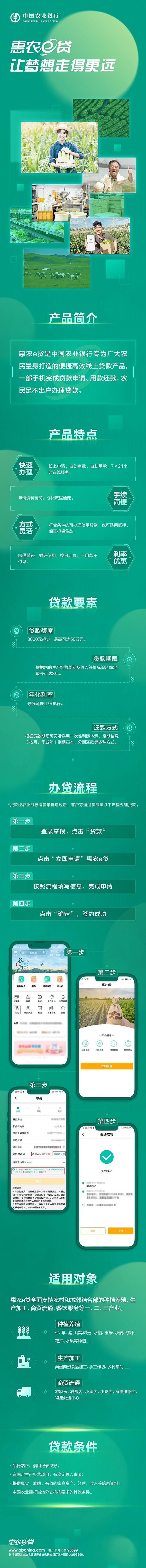 一图读懂 | “惠农e贷”让梦想走得更远