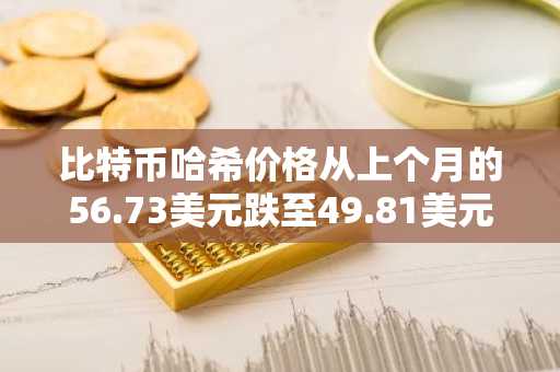 比特币哈希价格从上个月的56.73美元跌至49.81美元/PH/s