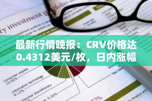 最新行情晚报：CRV价格达0.4312美元/枚，日内涨幅3.01%