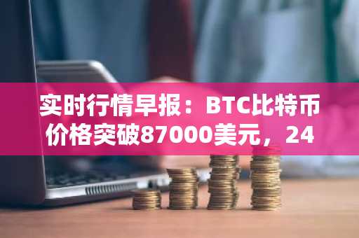 实时行情早报：BTC比特币价格突破87000美元，24小时涨5.258%