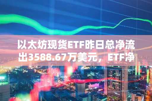 以太坊现货ETF昨日总净流出3588.67万美元，ETF净资产比率达 2.99%