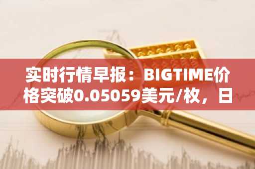 实时行情早报：BIGTIME价格突破0.05059美元/枚，日内涨3.03%