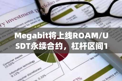 Megabit将上线ROAM/USDT永续合约，杠杆区间1-75倍