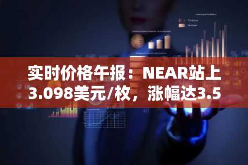 实时价格午报：NEAR站上3.098美元/枚，涨幅达3.51%