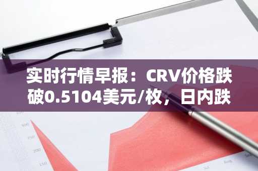 实时行情早报：CRV价格跌破0.5104美元/枚，日内跌-3.02%