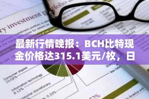 最新行情晚报：BCH比特现金价格达315.1美元/枚，日内涨幅3.52%