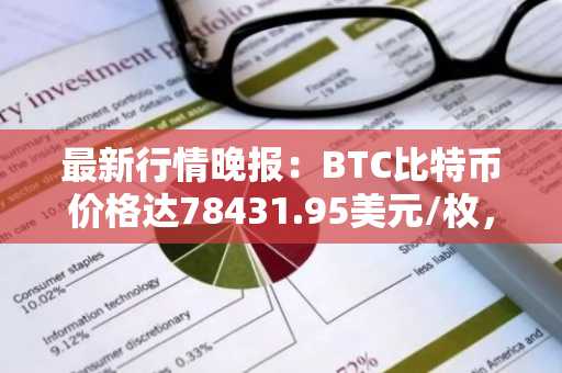 最新行情晚报：BTC比特币价格达78431.95美元/枚，日内跌幅-1.04%