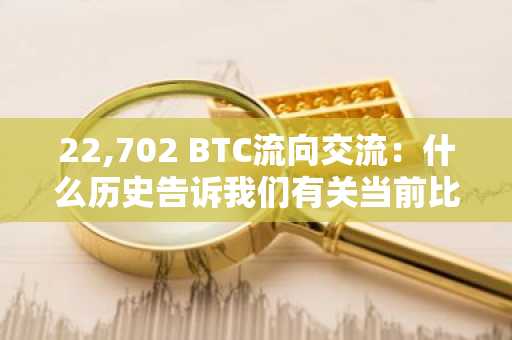 22,702 BTC流向交流：什么历史告诉我们有关当前比特币下降趋势的信息