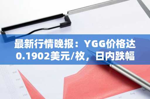 最新行情晚报：YGG价格达0.1902美元/枚，日内跌幅-3.50%