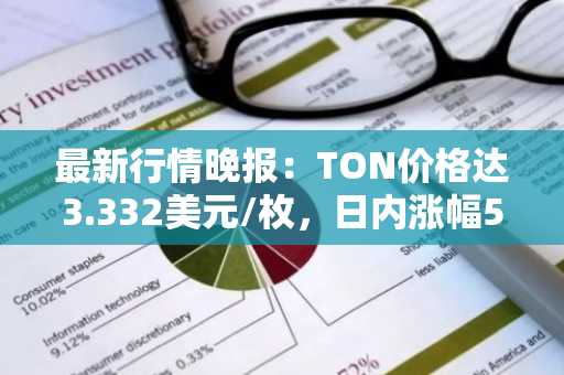 最新行情晚报：TON价格达3.332美元/枚，日内涨幅5.91%