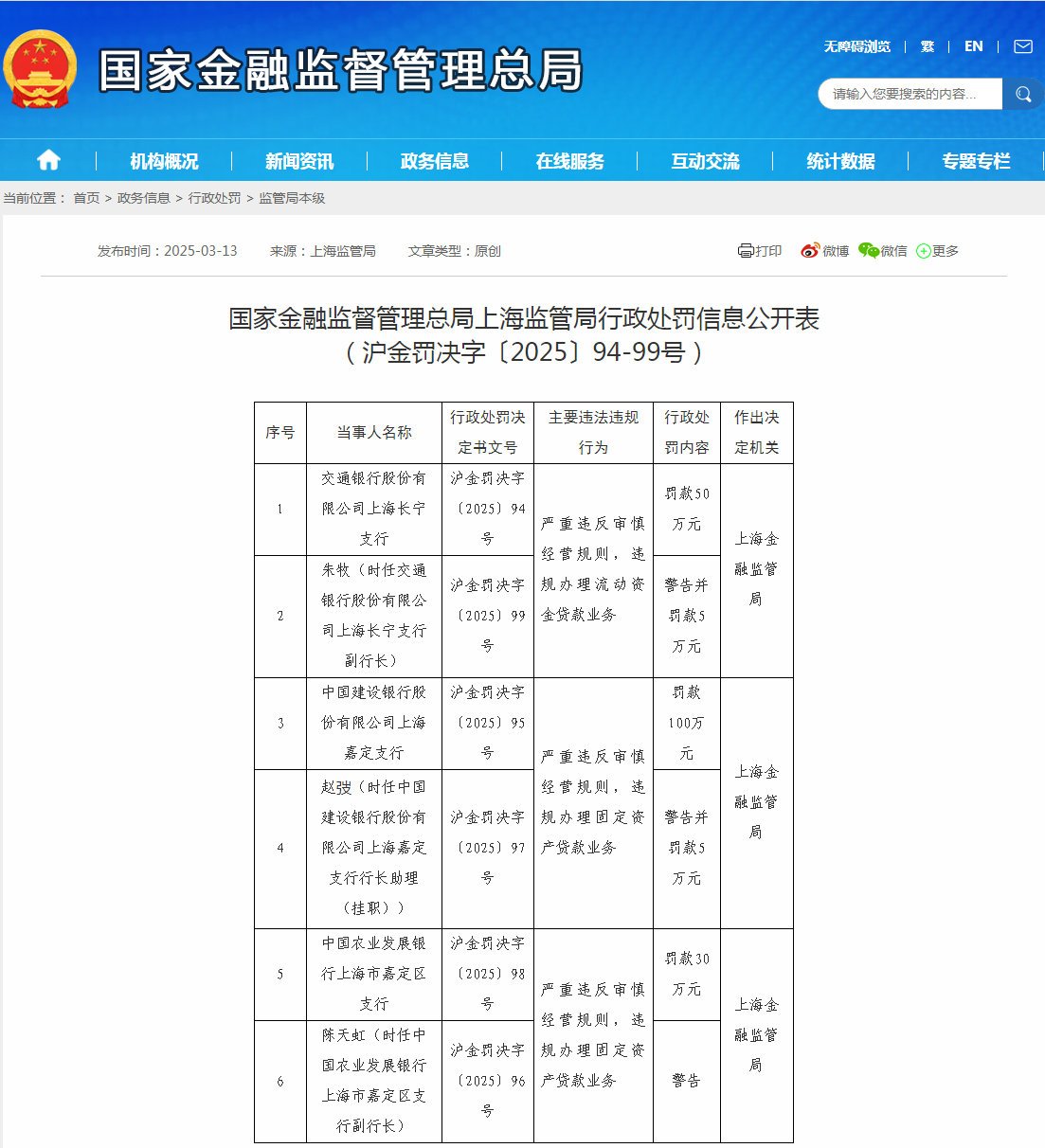 建设银行等3家银行支行被罚180万元