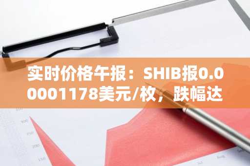 实时价格午报：SHIB报0.00001178美元/枚，跌幅达-2.08%