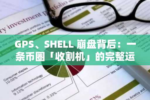 GPS、SHELL 崩盘背后：一条币圈「收割机」的完整运作链条