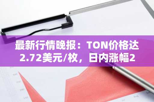 最新行情晚报：TON价格达2.72美元/枚，日内涨幅2.10%