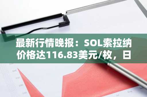 最新行情晚报：SOL索拉纳价格达116.83美元/枚，日内跌幅-2.02%