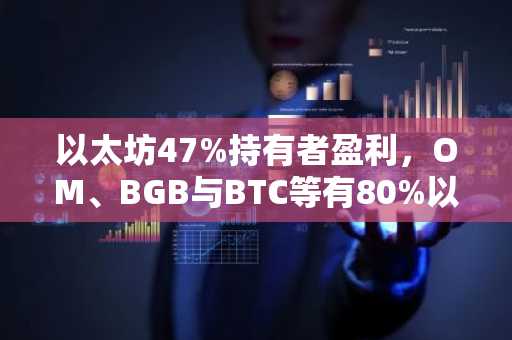 以太坊47%持有者盈利，OM、BGB与BTC等有80%以上持有者实现盈利