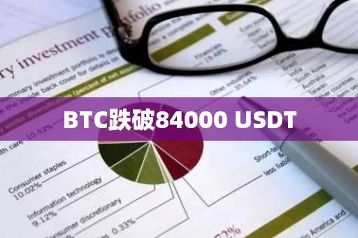 BTC跌破84000 USDT