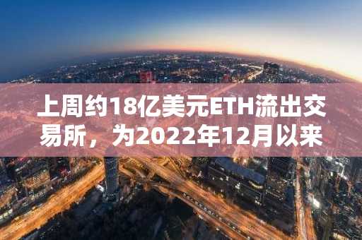 上周约18亿美元ETH流出交易所，为2022年12月以来最高单周流出量