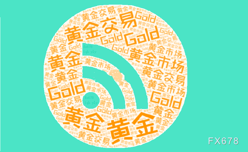 避险情绪有所放缓，黄金高位震荡，等待调整结束