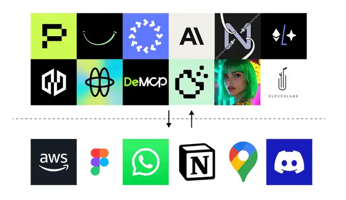 8大项目集体押注MCP，AI Agent将迎来第二波炒作热潮？