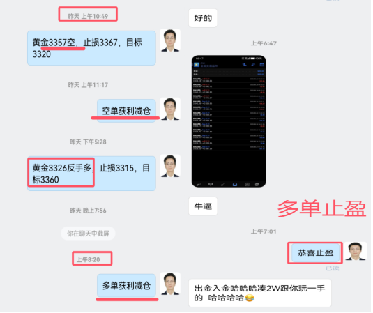 头狼：隔夜黄金多空完美收割，3330继续干多