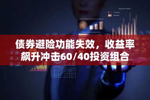 债券避险功能失效，收益率飙升冲击60/40投资组合