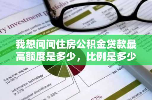 我想问问住房公积金贷款最高额度是多少，比例是多少啊？