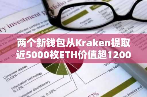 两个新钱包从Kraken提取近5000枚ETH价值超1200万美元