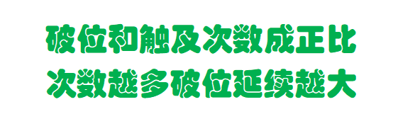 李弈善：黄金空头占上风，3315成上行拦路虎！